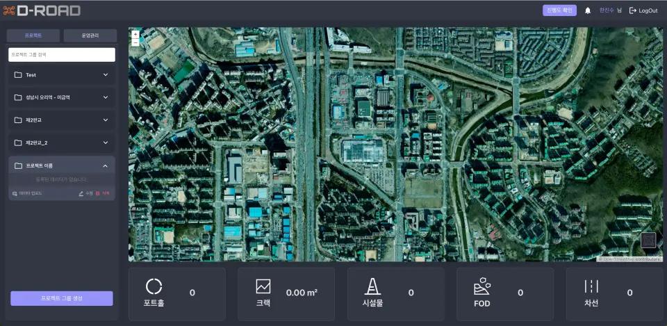 D-ROAD dashboard preview